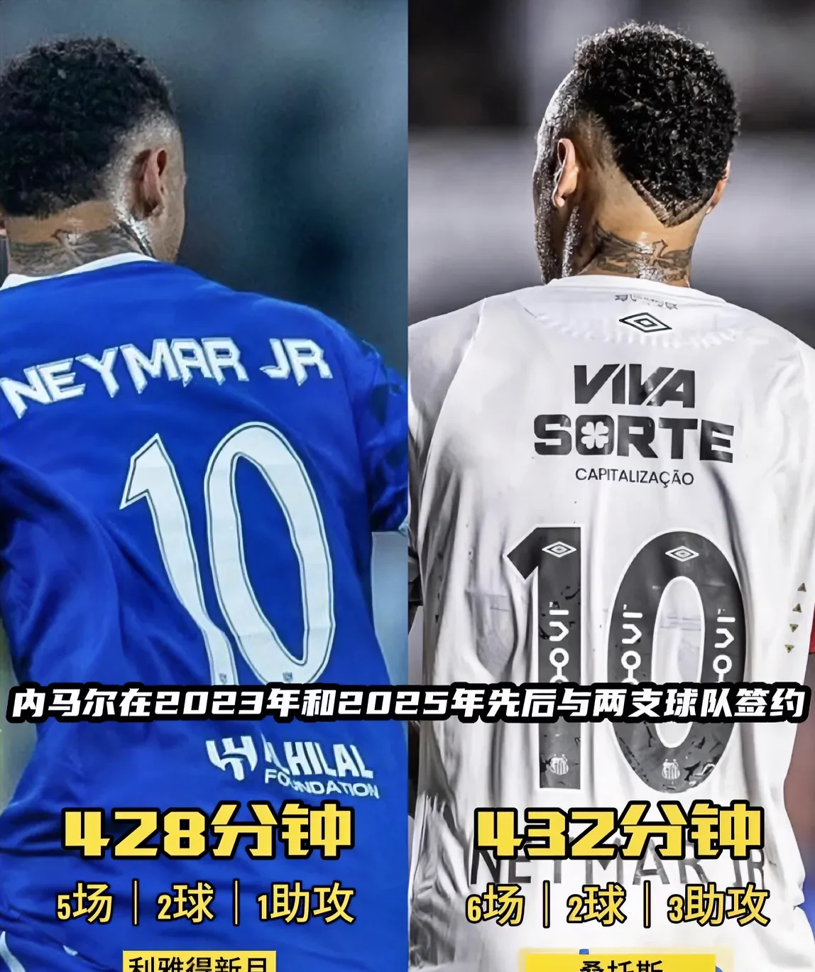 包含莱比锡球员内马尔向球队提出离开请求，引发困惑的词条