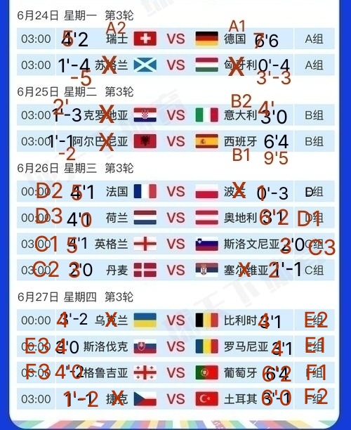 斯洛伐克队小组赛晋级欧洲杯