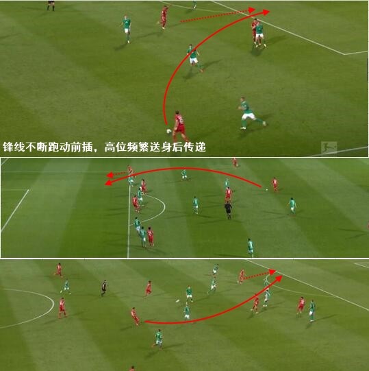 包含不莱梅遭遇连败滑坡，需要及时调整防线的词条