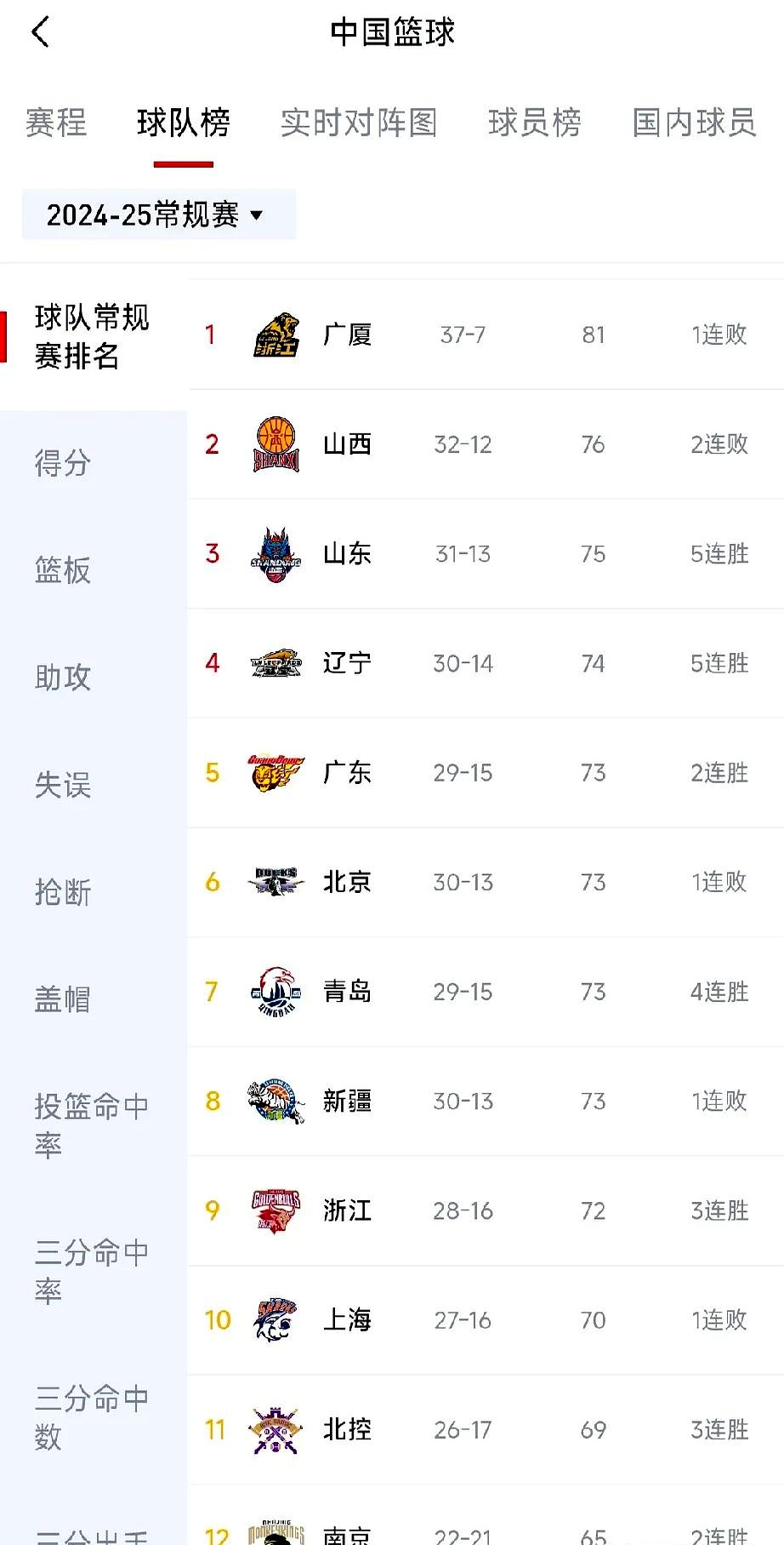 爱游戏网页版登录入口-广东粤海险胜对手，晋级16强