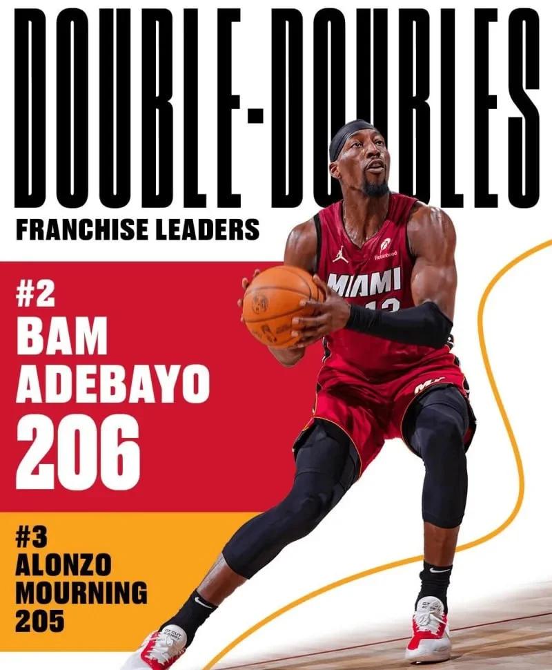 关于热火击败骑士，巴姆贡献26分的信息