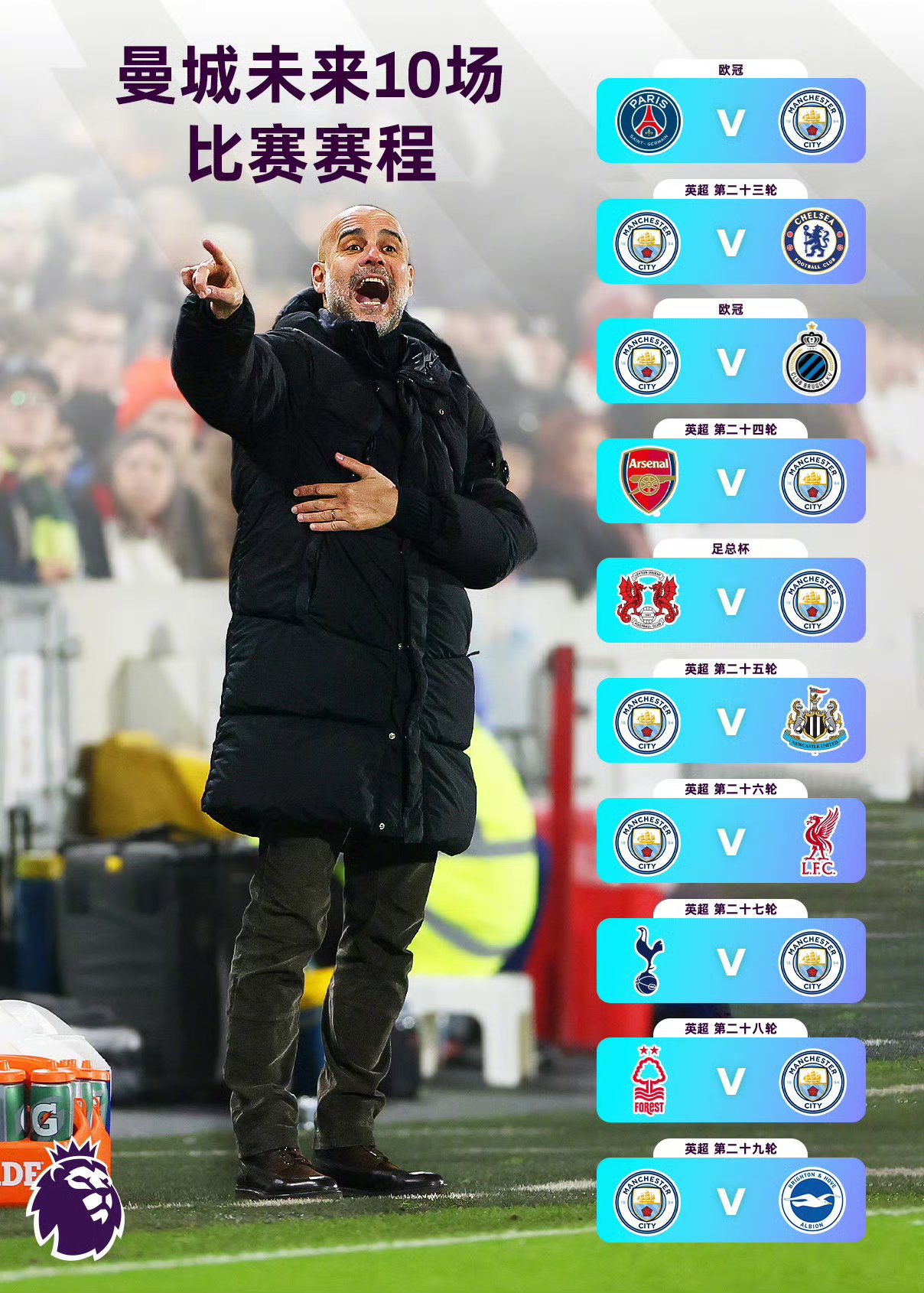 曼城连胜晋级,轻松锁定八强 曼城连胜晋级,轻松锁定八强