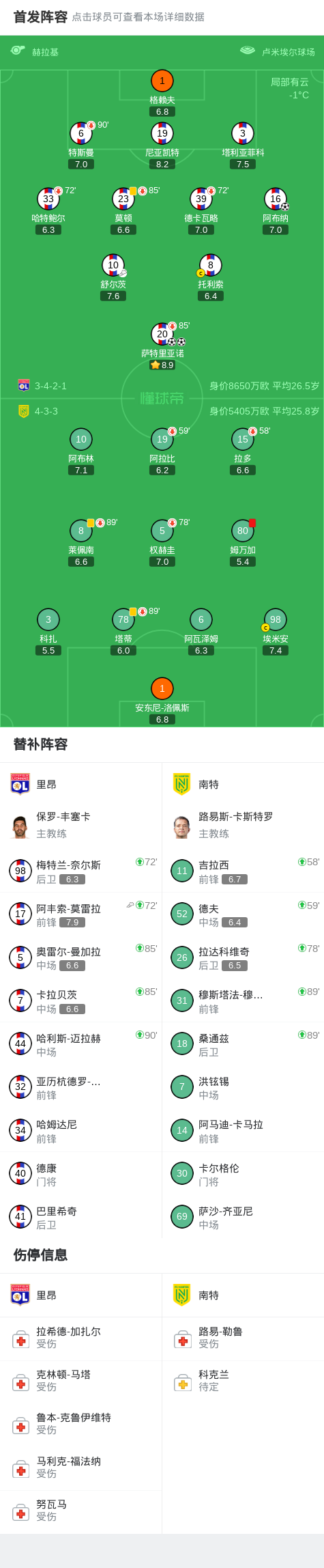 爱游戏登录入口-里昂主场大胜，球队进入佳境